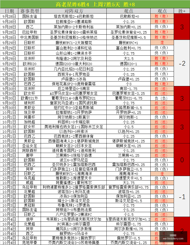 人民币汇率,大逆袭,岸内离岸齐,河南体彩网官网,河南彩民,体彩下载,彩票评测,河南体彩网入口