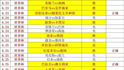 2026年盛宴河南体彩网入口：收益360倍与本金折半的惊人对比
