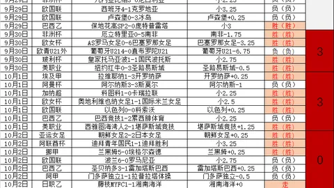 人民币汇率大逆袭河南体彩网官网：岸内离岸齐涨破67，涨势背后的真相